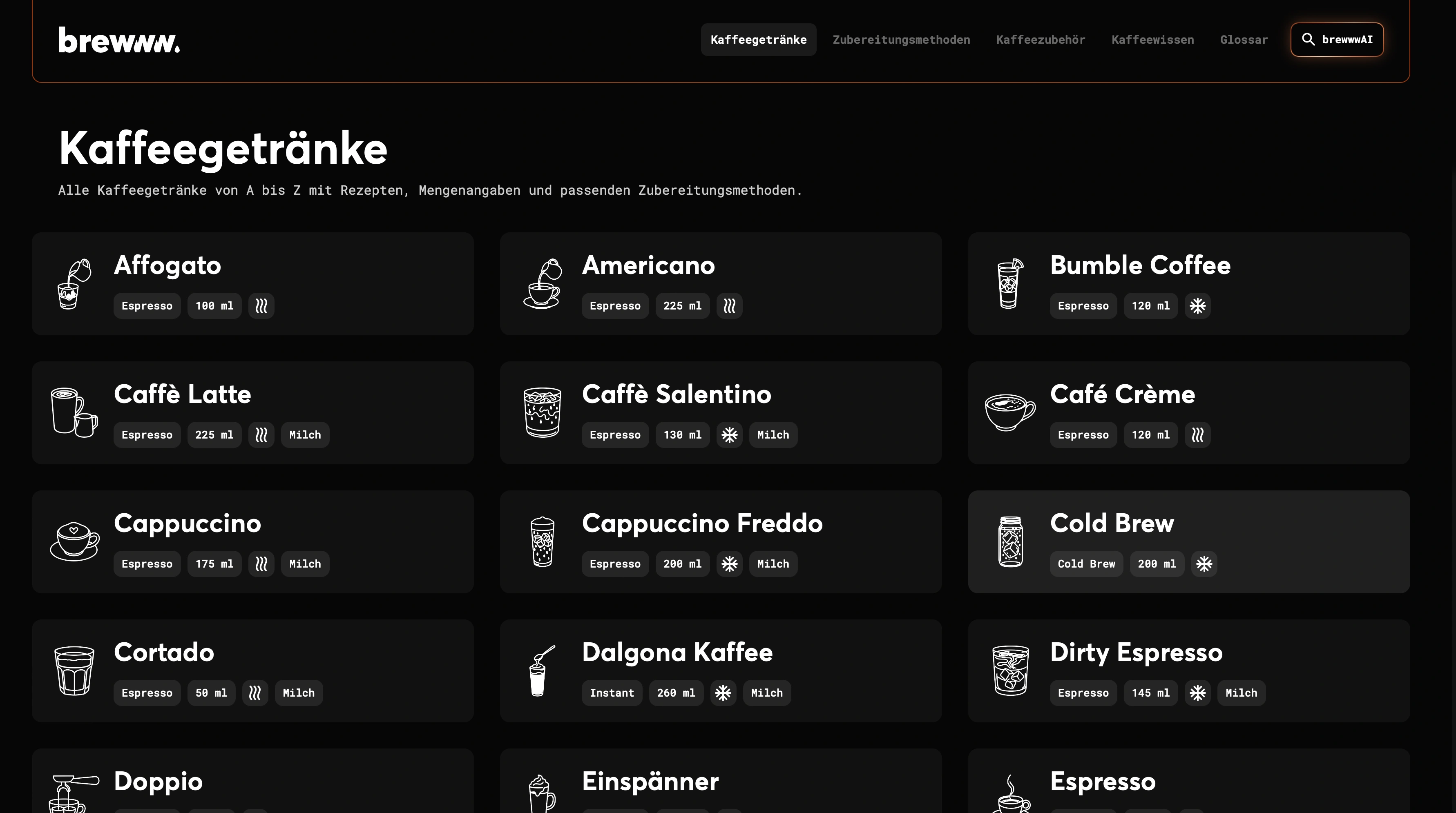 brewww – Kaffeebegleiter Website
