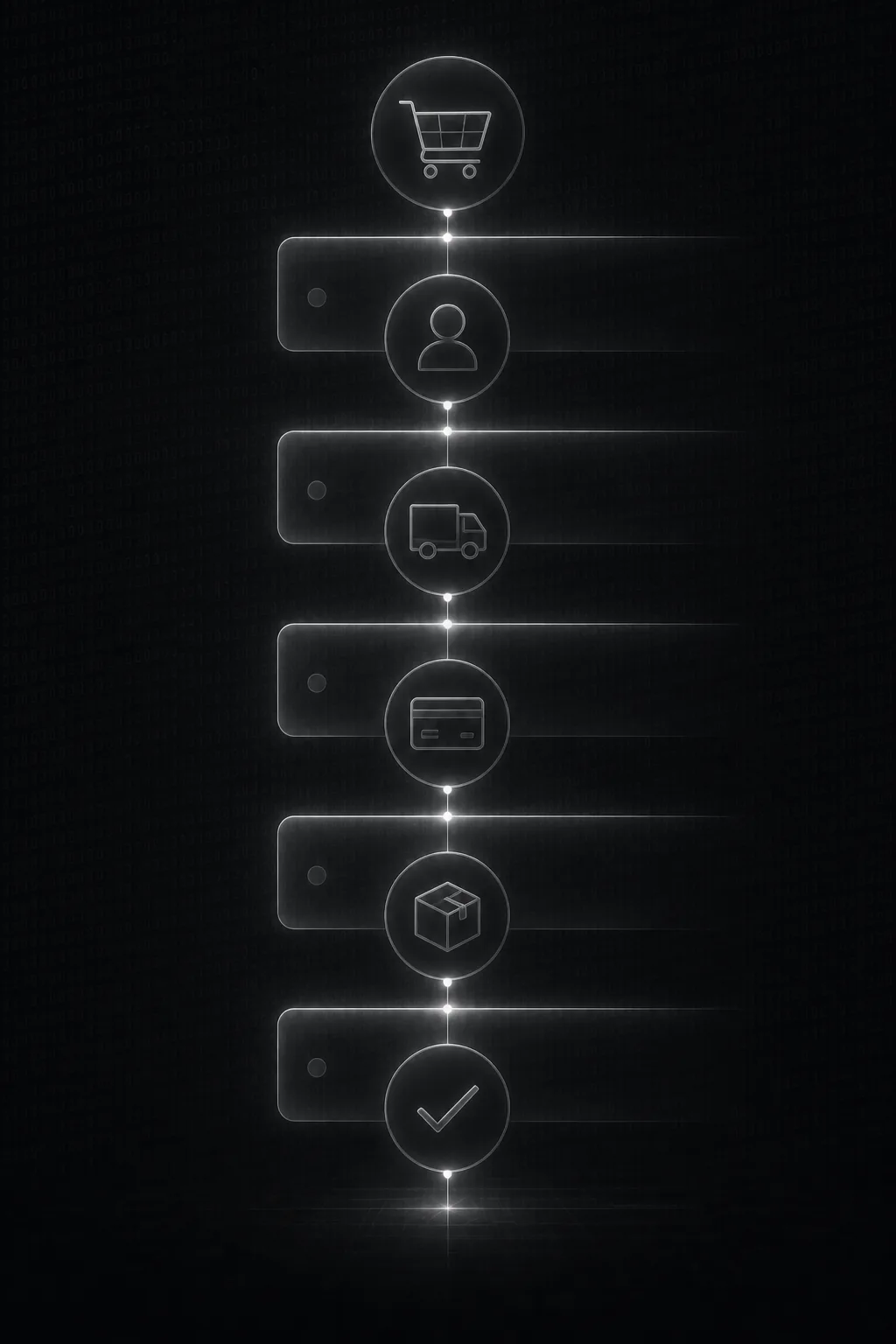 Abstrakter Checkout-Flow