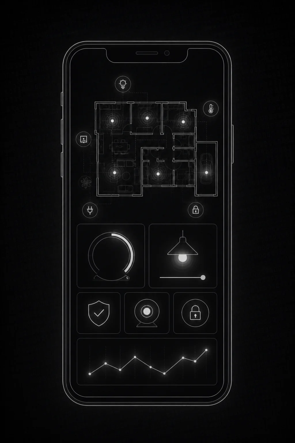 SmartHome App-Wireframe